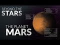 Mars: Atmosphere, Geography, and Significance