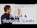 Average Variable Cost and Fixed Costs