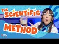 Scientific Method and Experimentation