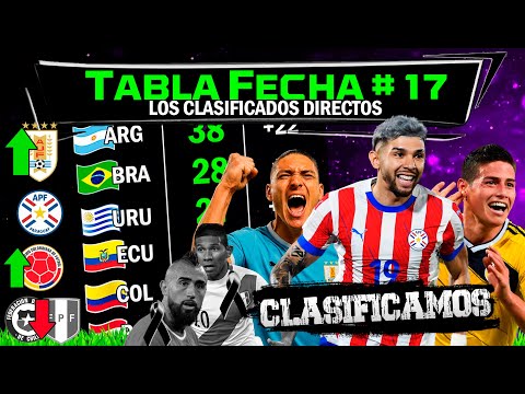 CLASIFICADOS Tabla de POSICIONES FECHA 17 Conmebol 🔥🇺🇾 🇵🇾 🇨🇱 🇨🇴Directo AL MUNDIAL🏆PERÚ A CONCACAF?