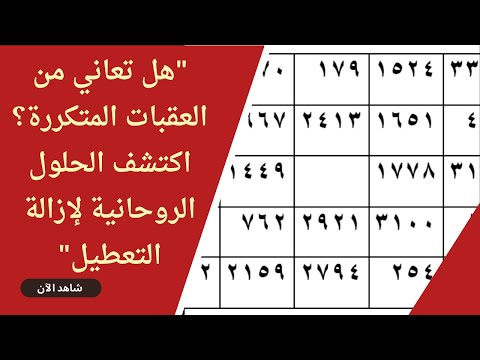 "تخلص من التعطيل وفتح الأبواب المغلقة بسرعة بهذه الطريقة المجربة والمضمونة!"