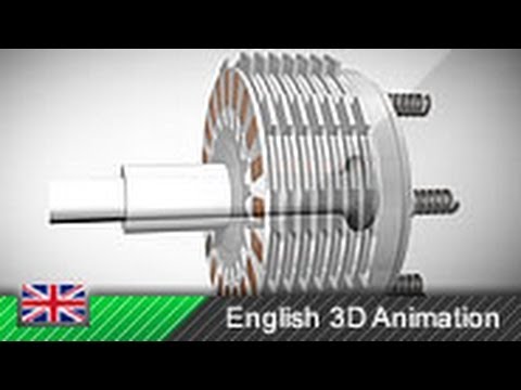 How multiplate clutches work! (Animation)