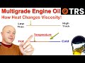 Understanding Multi-Grade Engine Oils