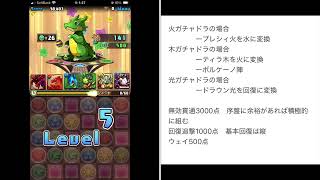 ガチャドラフィーバー 【76424】 5万点以上立ち回り　パズドラ  2026.4