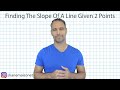 Understanding Slope and Its Properties