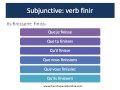 Understanding the Subjunctive Mood in French