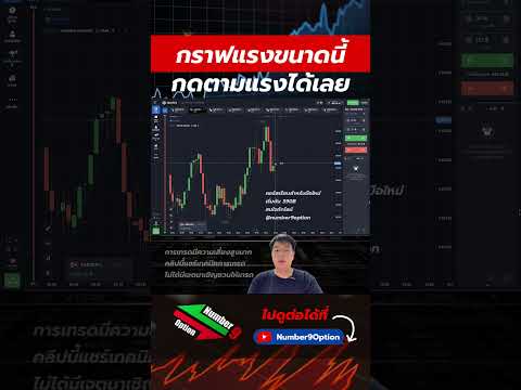 กราฟแรงขนาดนี้กดตามแรงได้เลยเทรดiqoptioniqoptiontradingquote