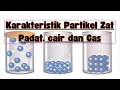 Kuis tentang Susunan Partikel dalam Zat