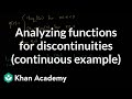 Understanding Limits and Continuity