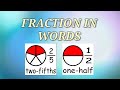 Writing Fractions in Words
