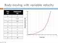 Displacement Time Graph Analysis