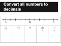 Comparing and Ordering Real Numbers