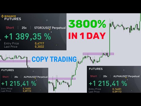 Signal Crypto WINRATE 100%
