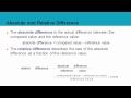 Understanding Percentages and Their Calculations