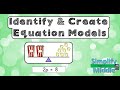 Understanding Equation Models and Variables