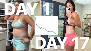 I Let Myself Go… Now I’m Starting Over 😭 Day 17 OMAD Update | VLOG