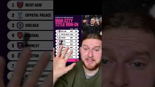 Arsenal really SHOULD win this Premier League title… 🏆👀