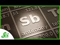 Understanding Antimony: A Double-Edged Sword