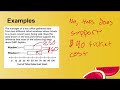 Understanding Inferences and Data Analysis