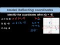 Reflection of Points in Geometry