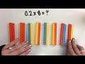 Decimal Operations and Representations