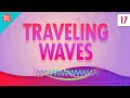 Wave Properties and Interference Concepts