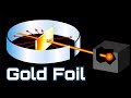 Rutherford's Gold Foil Experiment Concepts