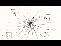 Stellar Evolution and Element Formation