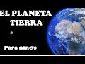 Exploring Our Planet: Continents and Geography