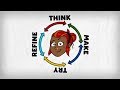 Innovation Concepts and Processes
