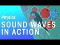 Understanding Sound Waves