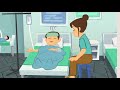 Phòng ngừa và hiểu biết sốt xuất huyết