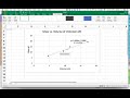Density Measurement and Graphing Techniques
