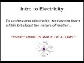 Exploring Static Electricity Concepts
