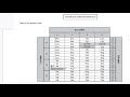Genetic Code and Translation Concepts