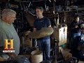 Collectibles and Vintage Items Analysis