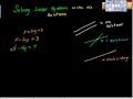 Understanding Solutions in Linear Equations