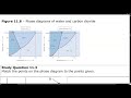 Intermolecular Forces and Phase Changes