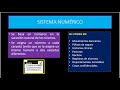 Sistemas de Archivo y Organización