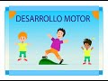 Cuestionario sobre Desarrollo y Aprendizaje Motor en la Infancia
