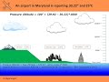 Density Altitude and Aircraft Performance