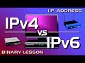 Understanding IP Addresses