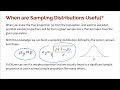 Statistical Inference Concepts