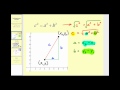 Understanding Distance Between Two Points