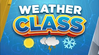 Weather Class: St. Angela Merici