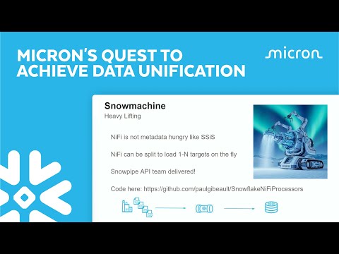 The Connected Enterprise: Micron’s Journey To A Unified Data Platform