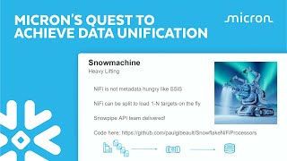 The Connected Enterprise: Micron’s Journey To A Unified Data Platform