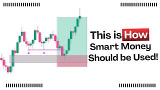 The Only 3 Setups I Would Trade (Actually Works)