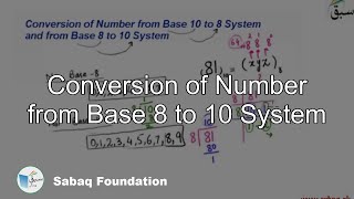 Conversion of Number from Base 10 to 8 System and Vise Versa