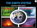 Exploring the Earth System and Its Four Spheres